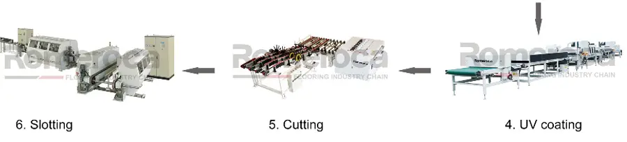 Crushing Machine & Mill machine of SPC flooring production line-