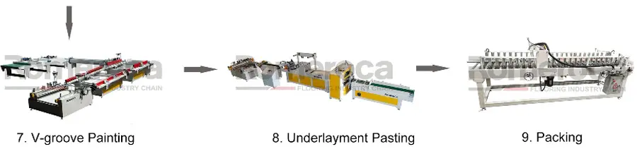 Crushing Machine & Mill machine of SPC flooring production line-