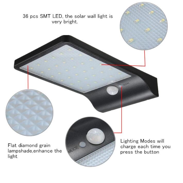 LED Solarleuchte mit Sensor für Gartenwandleuchte
