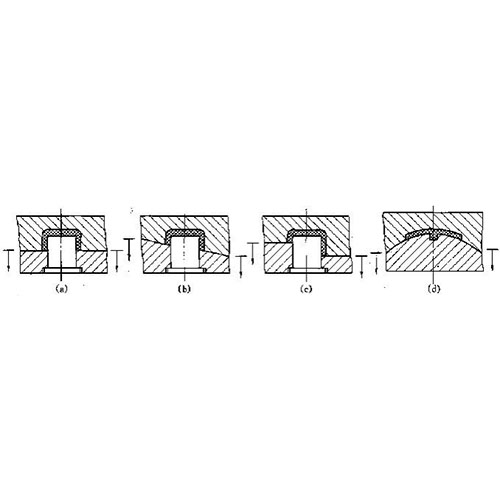 Design Principles Of Mold Parting Line