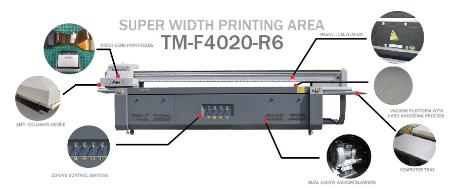 Top 11 Large-Format Flatbed UV Printers in 2024 - ImprintNext Blog